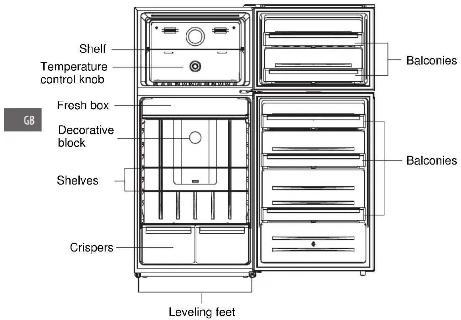 SABA CT6304NFILE - DESCRIPTION OF THE DEV - 1