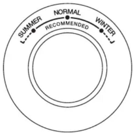 SABA CT6304NFILE - Important! - 1