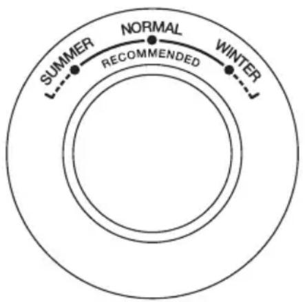 SABA CT6304NFILE - Important! - 1