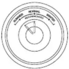 SABA CT6304NFILE - Temperature Setting Recommendation - 1