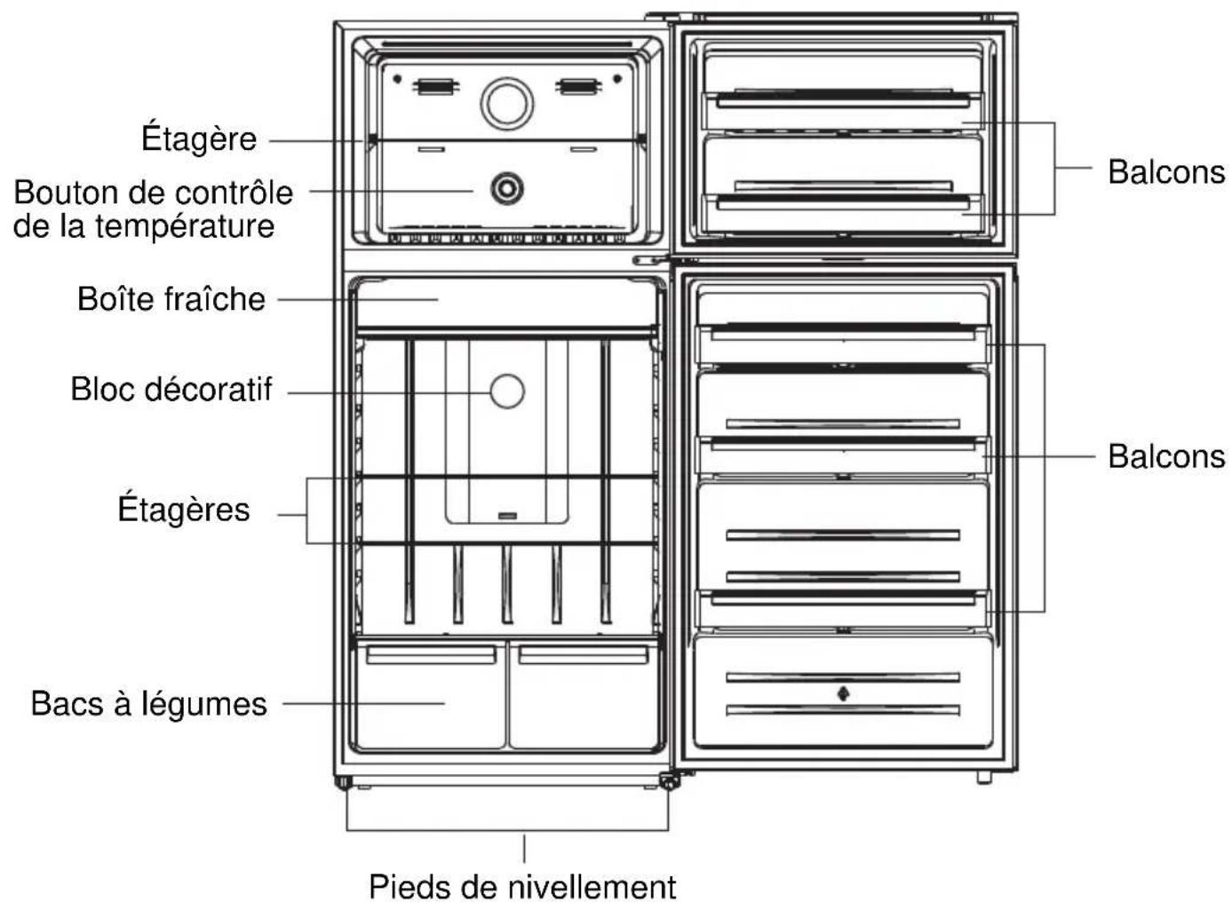 SABA CT6304NFILE - DESCRIPTION DE L'APPAREIL - 1
