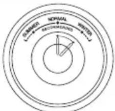 SABA CT6304NFILE - Recommandation de réglage de la température - 4