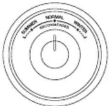 SABA CT6304NFILE - Recommandation de réglage de la température - 3