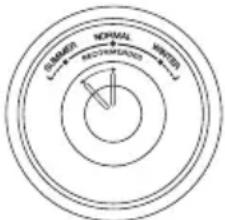SABA CT6304NFILE - Recommandation de réglage de la température - 1