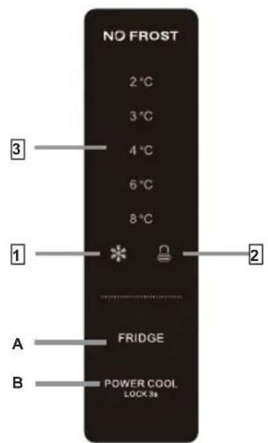 SABA CT6304NFILE - PANNEAU DE COMMANDE UTILISATEUR - 1