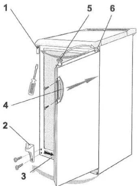 Summit FF7BKBISSTBADA - Pour les modèles FF6BKBI, FF7WBI et FF7BKBI : - 5
