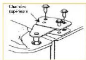 Summit FF7BKBISSTBADA - Pour les modèles FF6BKBI, FF7WBI et FF7BKBI : - 1