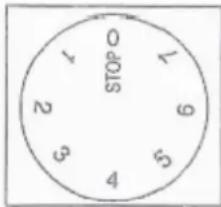 Summit FF7BKBISSTBADA - Temperature Control: - 1