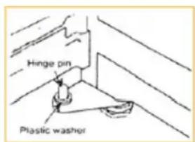 Summit FF7BKBISSTBADA - For models FF6BKBI,FF7WBI and FF7BKBI: - 3