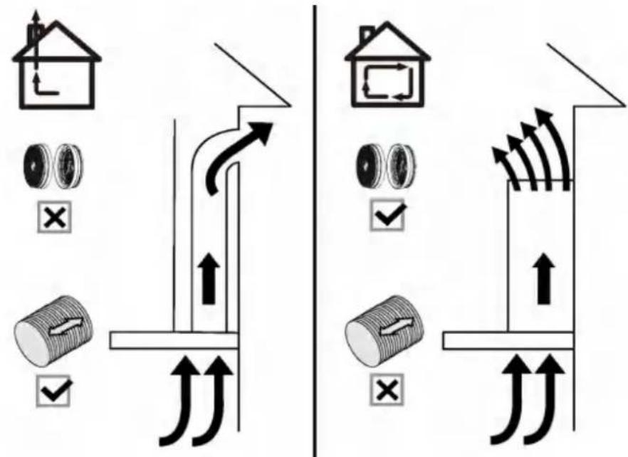 CIARRA CD9102B - Vorbereitung für die Installation: - 1