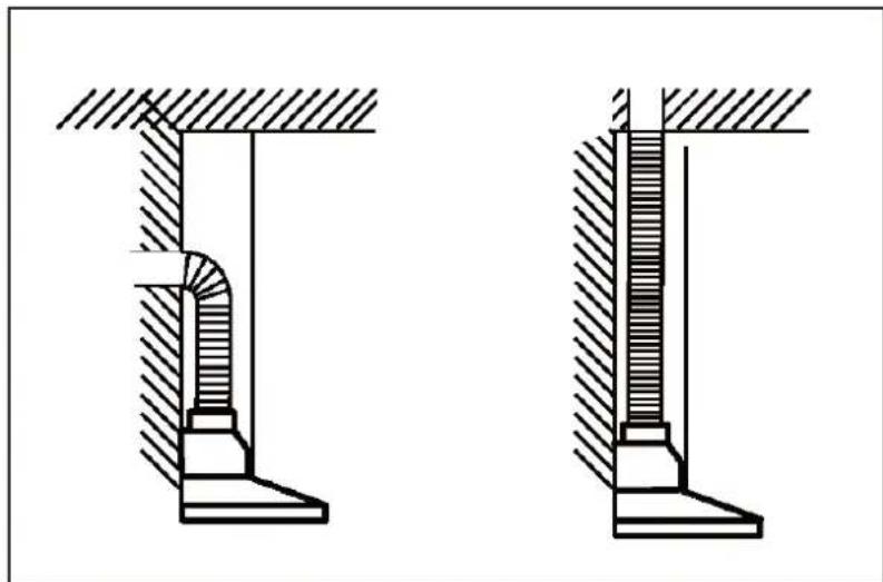 CIARRA CD9102B - Prepare for Installation: - 2
