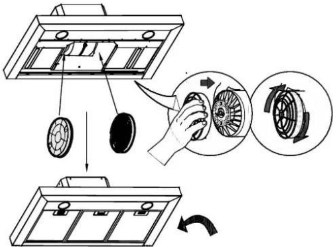 CIARRA CD9102B - Installation von Aktivkohlefiltern (UMLUFT): - 2