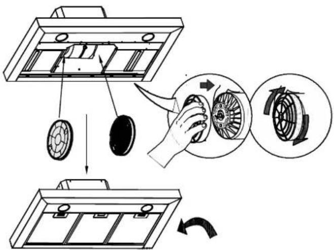 CIARRA CD9102B - Carbon Filter Installation (Recirculation) : - 2