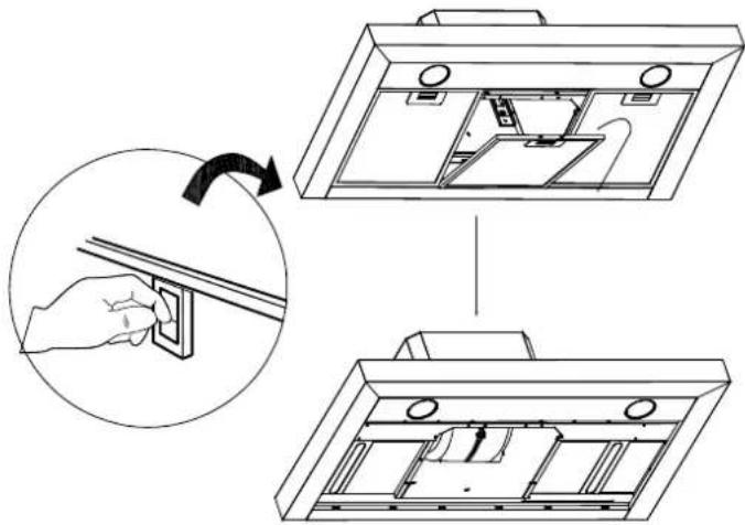 CIARRA CD9102B - AVERTISSEMENT: - 2