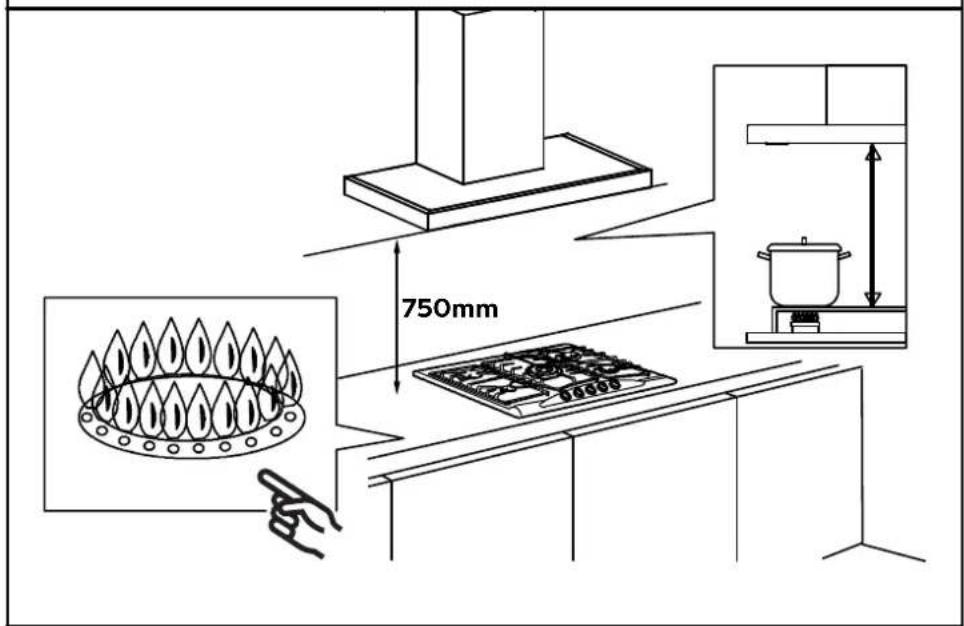 CIARRA CD9102B - Install the Hood (Extraction) : - 2
