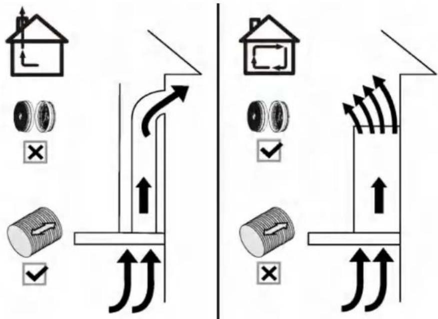 CIARRA CD9102B - Prepare for Installation: - 1