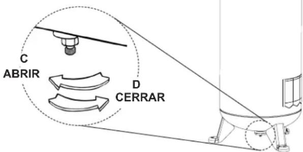 Powermate PLA3706056 - PRECAUCION: - 4
