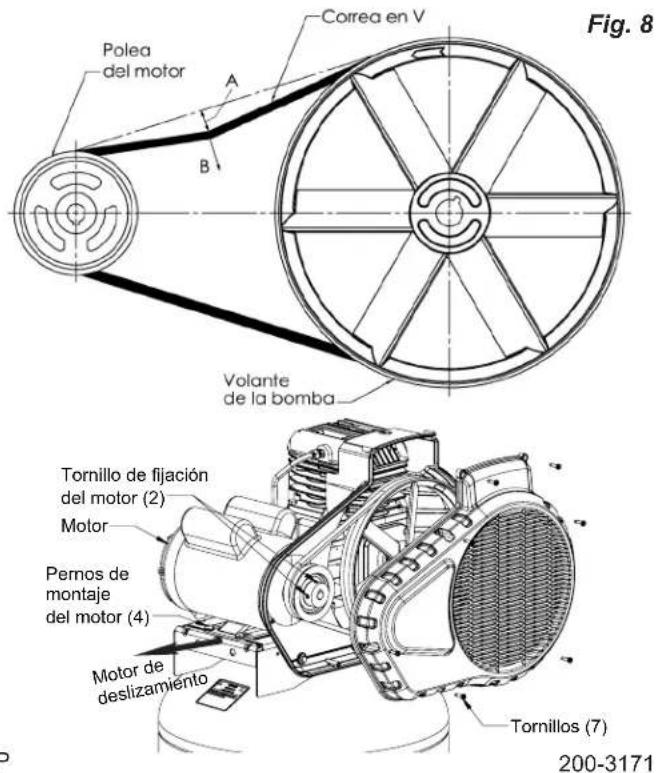 Powermate PLA3706056 - ADVERTENCIA: - 1
