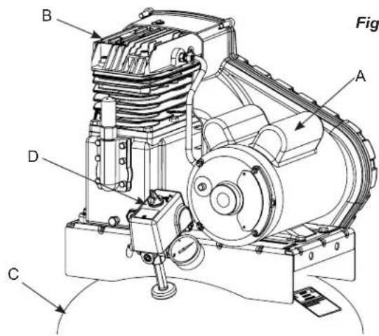 Powermate PLA3706056 - BASIC AIR COMPRESSOR COMPONENTS - 1
