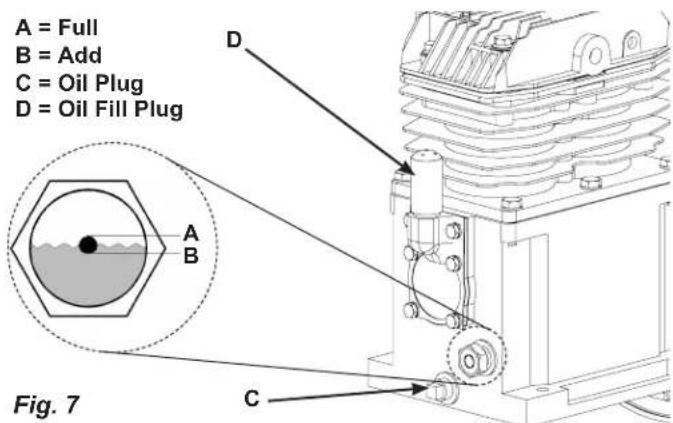 Powermate PLA3706056 - CHANGING THE OIL - 1