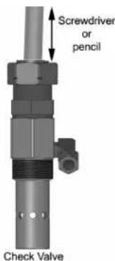 Powermate PLA3706056 - WARNING: - 2