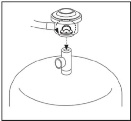 Char-Griller CG30354525 - ANSLUTNING AV GASFLASKAN TILL GRILLEN: - 2