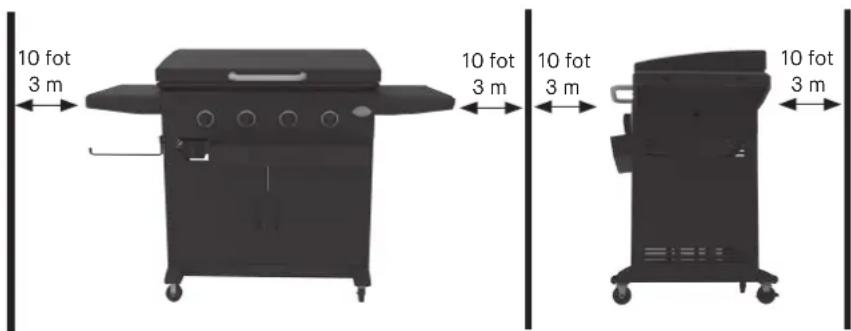 Char-Griller CG30354525 - KRAV PÅ STRUKTURELLT AVSTÅND - 2
