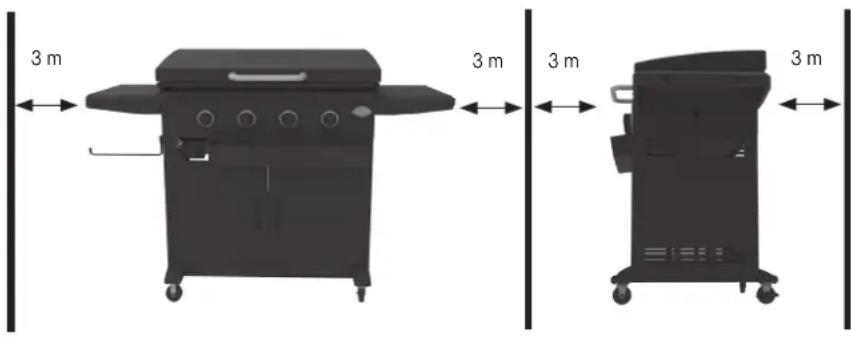 Char-Griller CG30354525 - DISTANZE MINIME CONSENTITE - 2