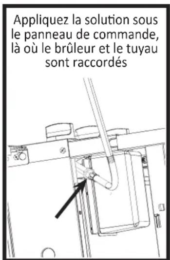 Char-Griller CG30354525 - PRÉPARATION : - 3