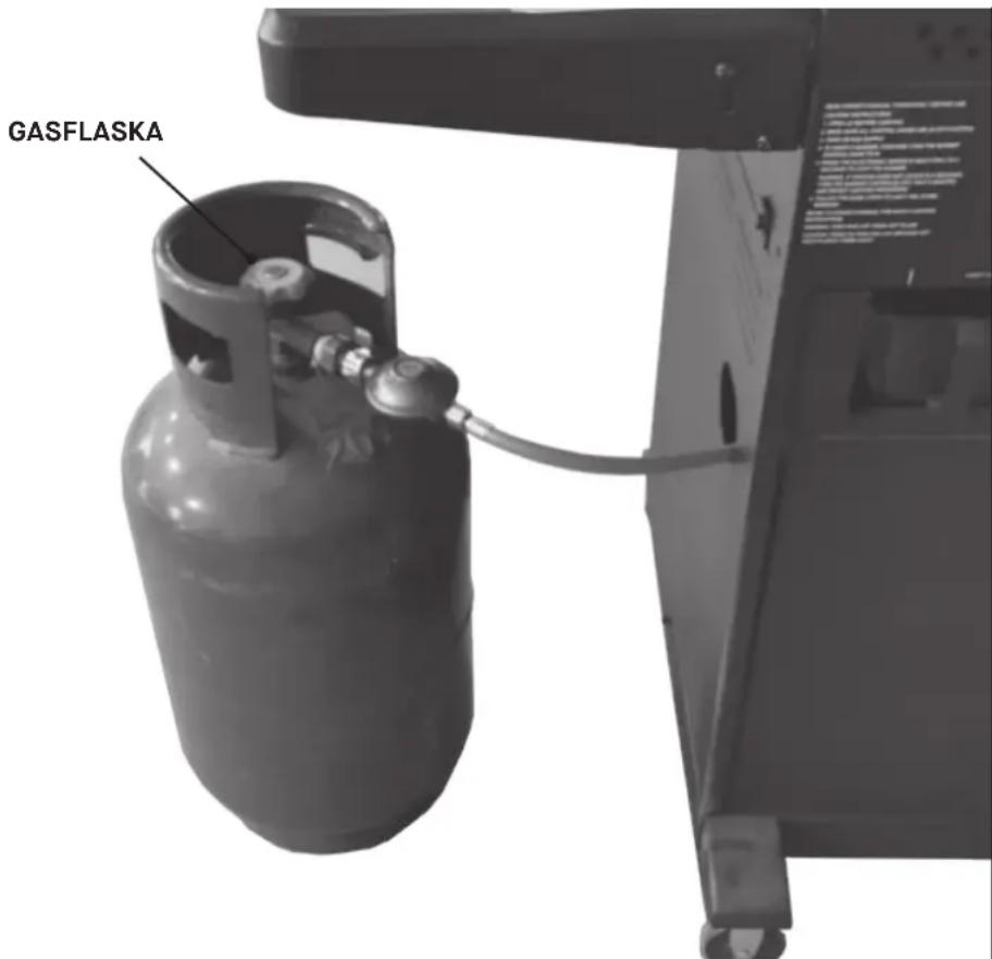 Char-Griller CG30354525 - GASFLASKANS PLACERING: - 1