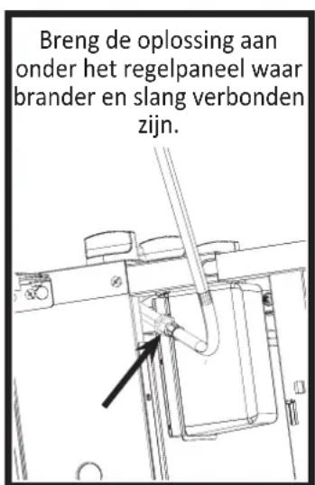 Breng de oplossing aan onder het regelpaneel waar brander en slang verbonden zijn.