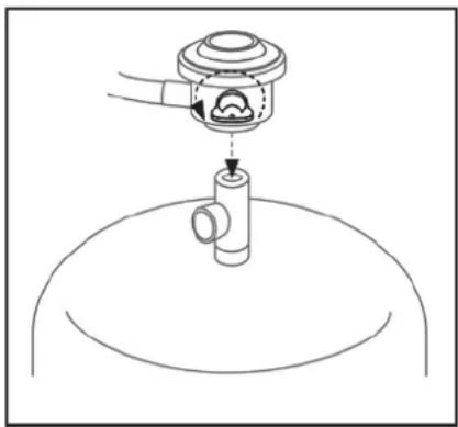 Char-Griller CG30354525 - COLLEGAMENTO DELLA BOMBOLA DEL GPL AL GRILL: - 2