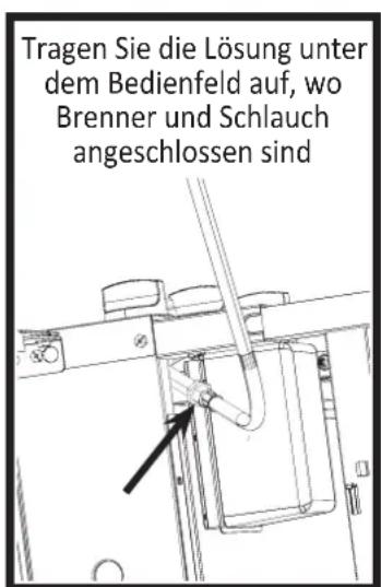 Tragen Sie die Lösung unter dem Bedienfeld auf, wo Brenner und Schlauch angeschlossen sind