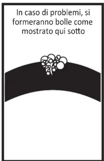 In caso di problemi, si formeranno bolle come mostrato qui sotto