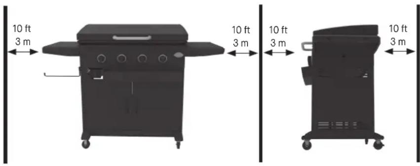 Char-Griller CG30354525 - STRUCTURAL PROXIMITY REQUIREMENTS - 2