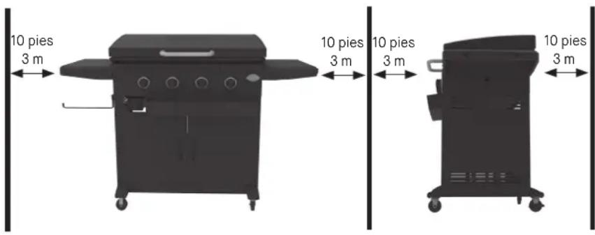 Char-Griller CG30354525 - REQUISITOS DE PROXIMIDAD ESTRUCTURAL - 2