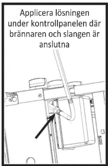 Char-Griller CG30354525 - FÖRBEREDELSE: - 3