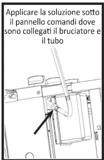 Applicare la soluzione sotto il pannello comandi dove sono collegati il bruciatore e il tubo