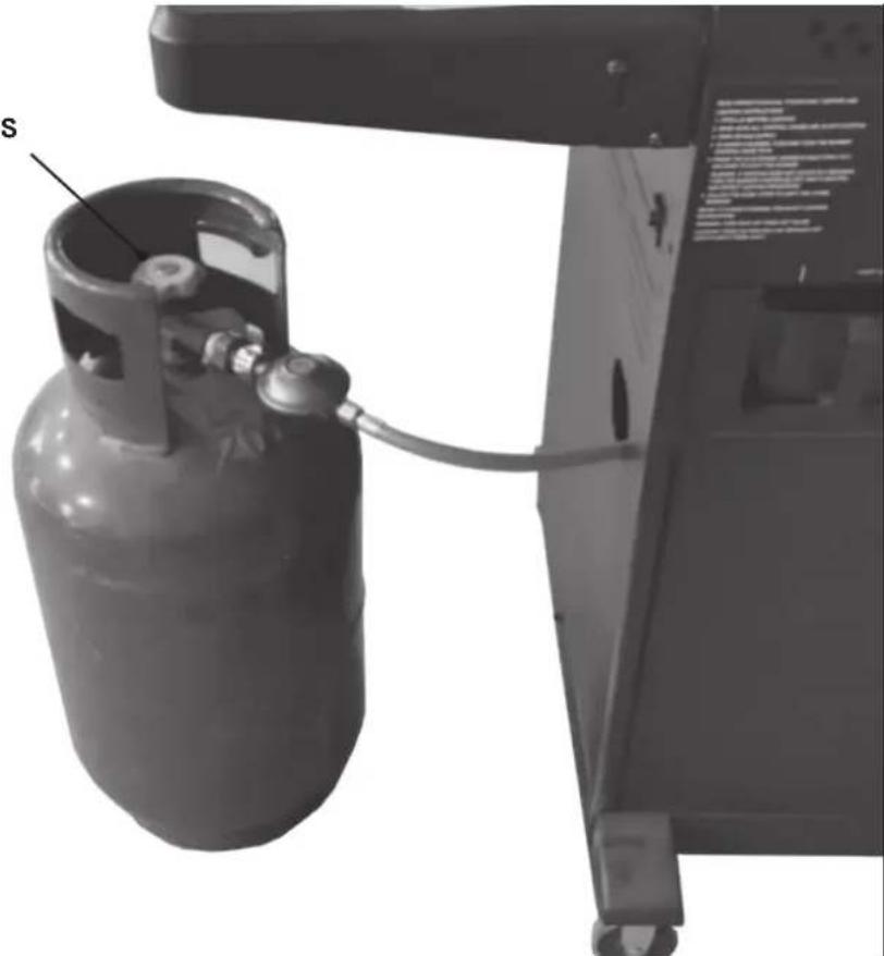 Char-Griller CG30354525 - PLAATS VAN DE LPG-FLES: - 1