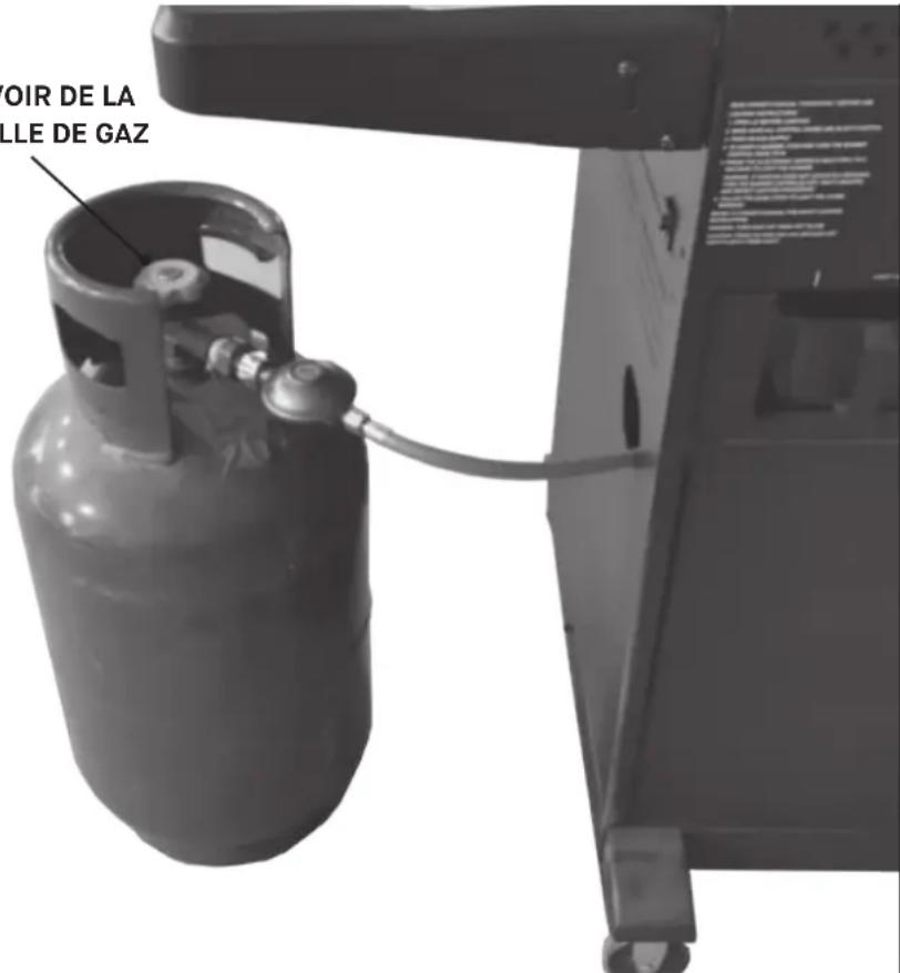 Char-Griller CG30354525 - EMPLACEMENT DE LA BOUTEILLE DE PROPANE : - 1