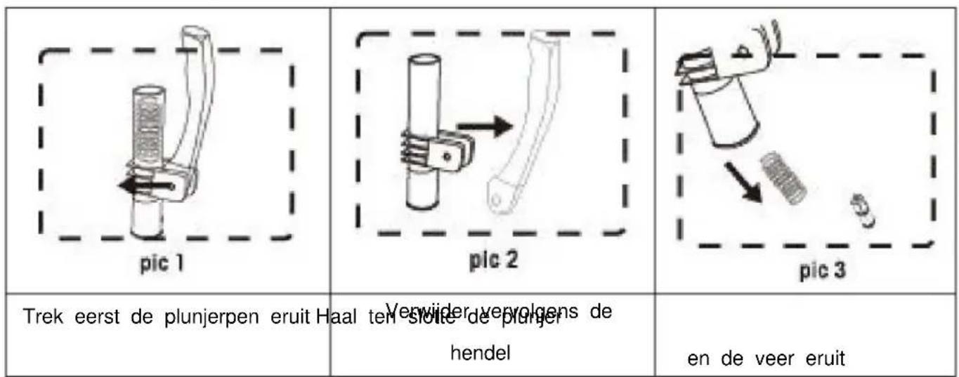 Vevor LYJ10LX3 - Demontagemethode voor wateruitlaat - 4