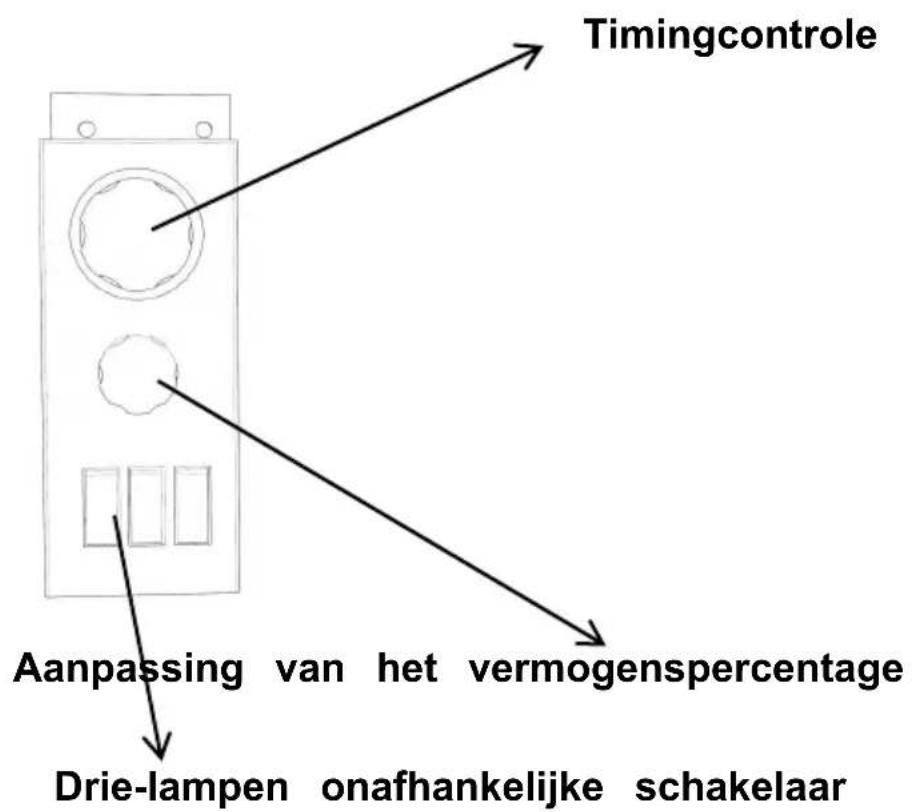Vevor 1AX - Belangrijkste beschrijving - 1