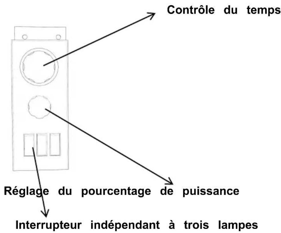 Vevor 1AX - Description de la clé - 1