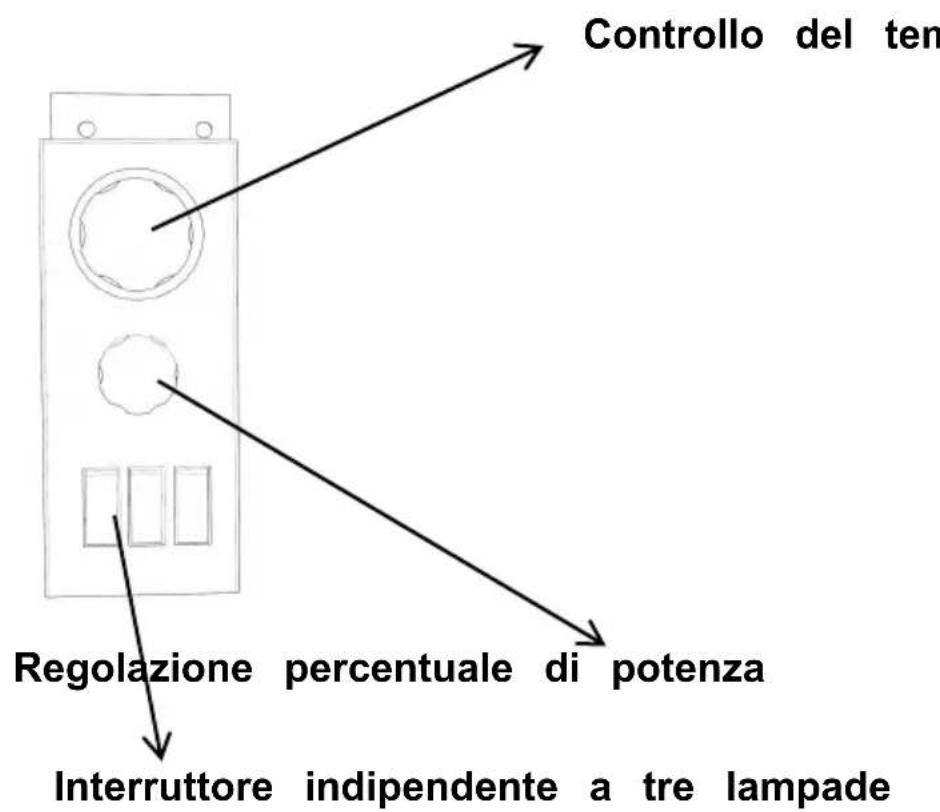 Vevor 1AX - Descrizione chiave - 1