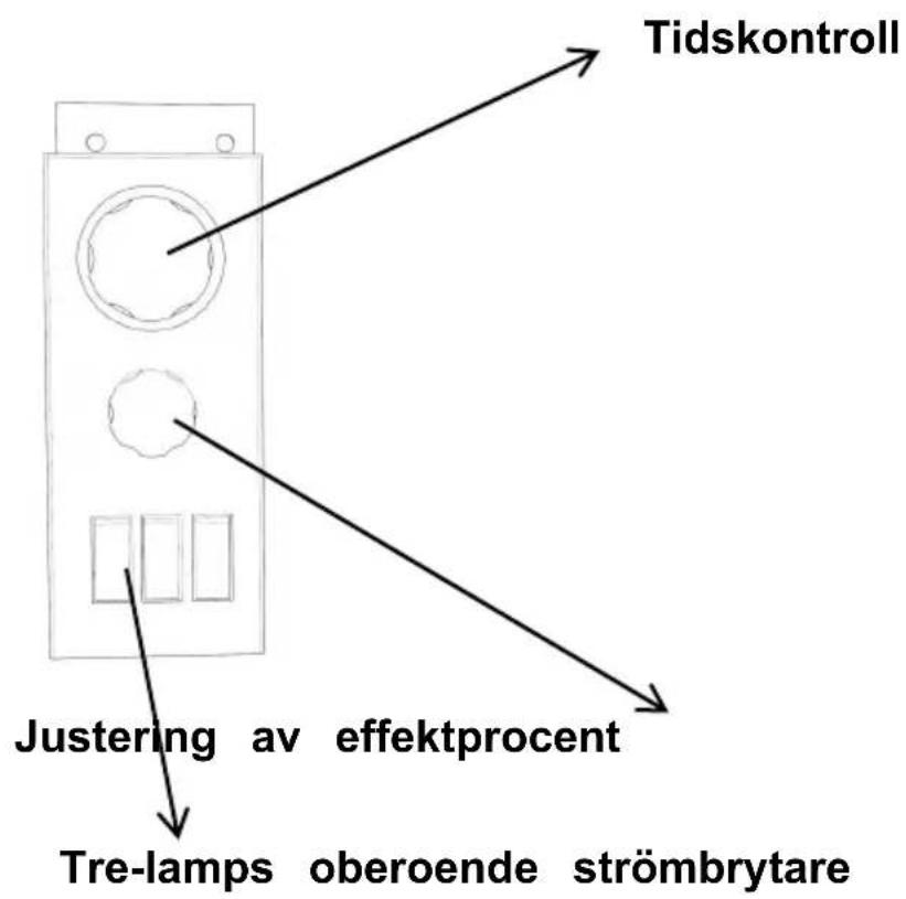 Vevor 1AX - Nyckelbeskrivning - 1