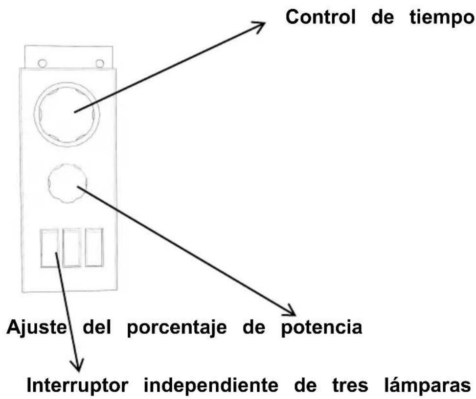 Vevor 1AX - Descripción de la clave - 1