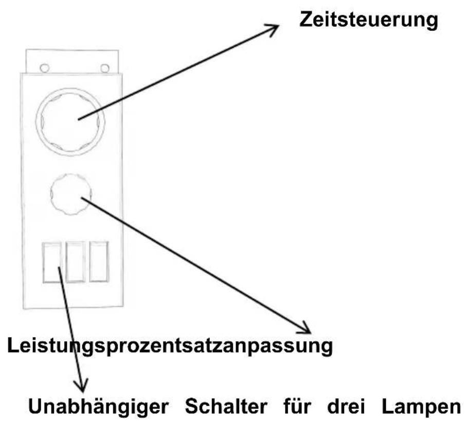 Vevor 1AX - Schlüsselbeschreibung - 1