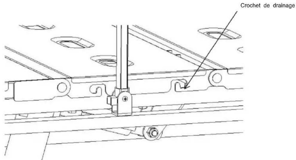 Vevor K6K5S - Méthode d'utilisation des crochets de drainage - 2