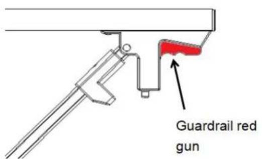 Vevor K6K5S - Raising and lowering the guardrail - 1