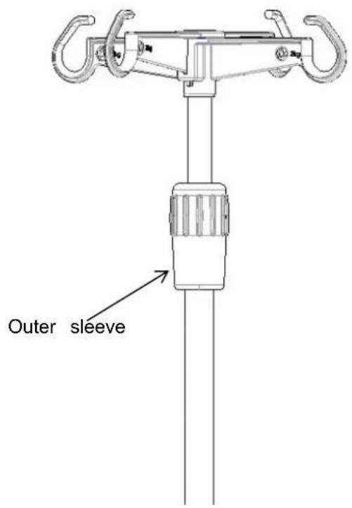 Vevor K6K5S - Use method of IV pole - 1